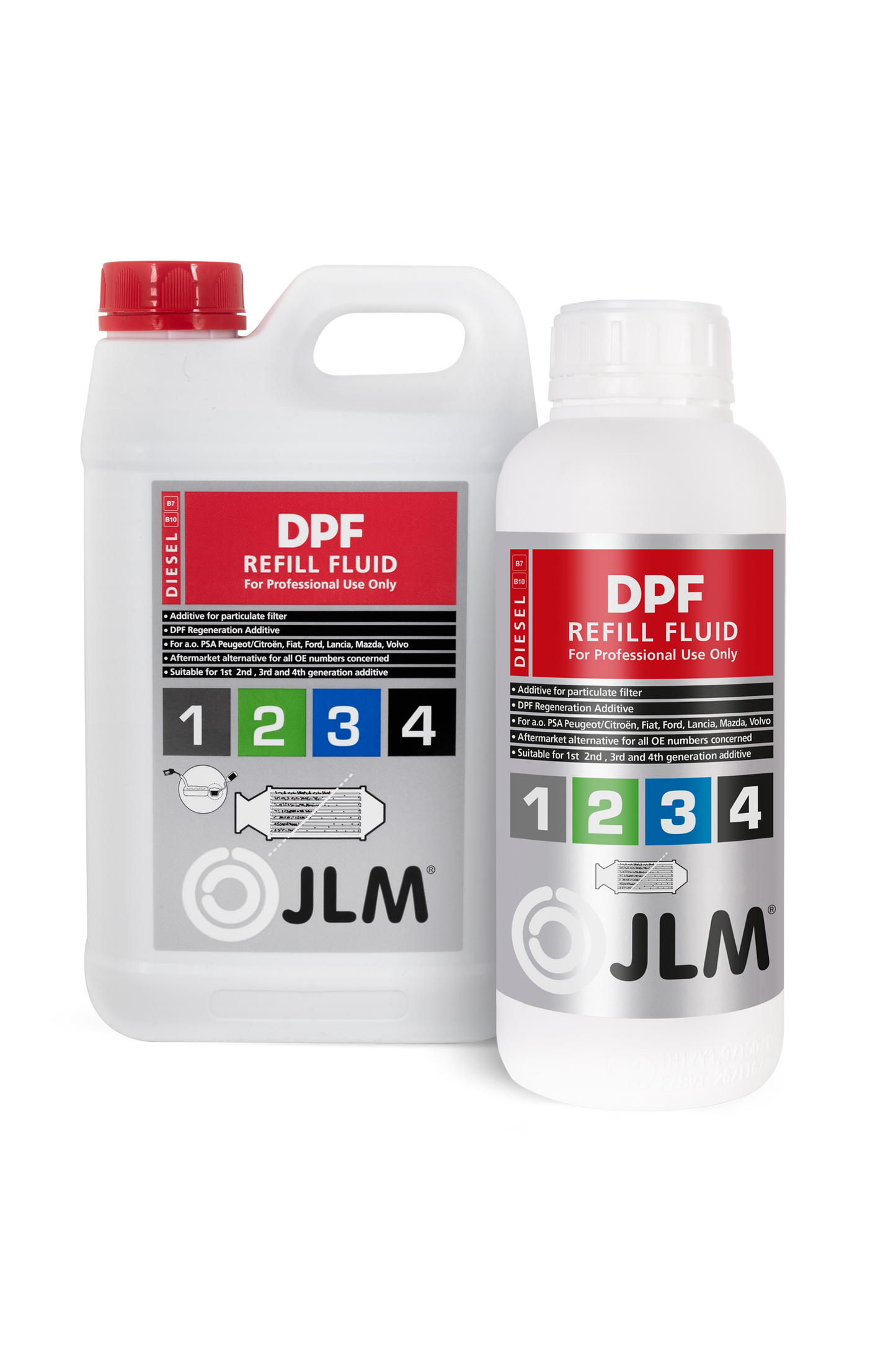 JLM Diesel DPF Refill Fluid - 1000ml