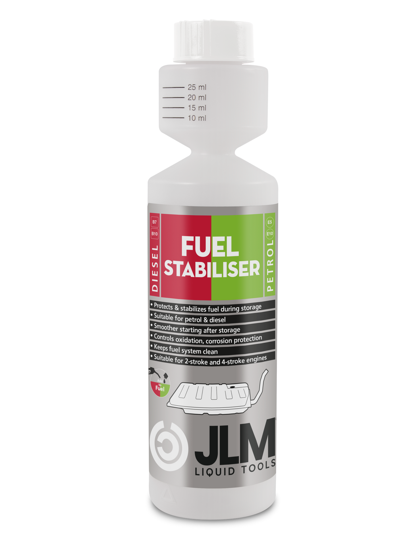 JLM Fuel Stabiliser